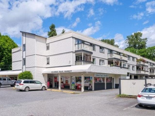 Apartment for sale in North Vancouver, British Columbia