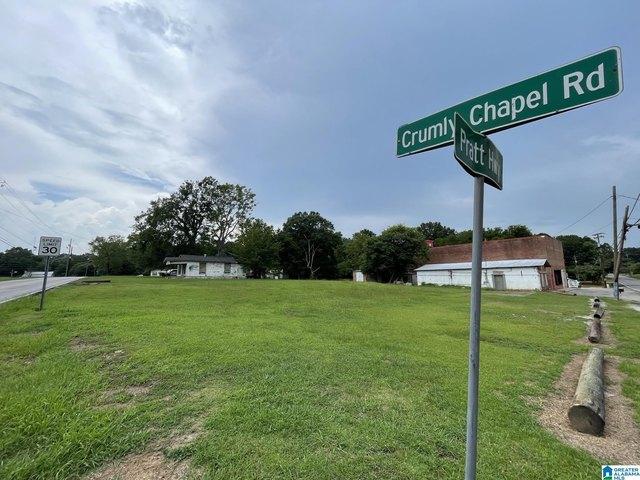 Land for sale in Birmingham, Alabama