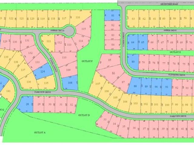 Land for sale in Nebraska