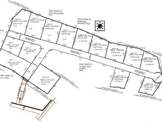 Land for sale in Kochi, Kerala