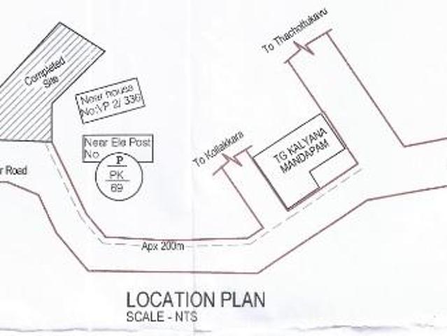 Land for sale in Kerala