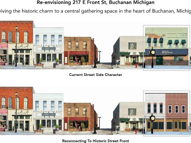 Commercial for sale in Buchanan, Michigan