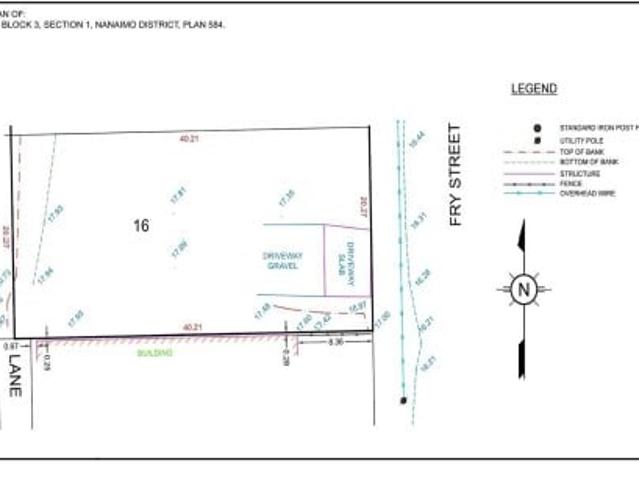 Property for sale in South End, Nanaimo
