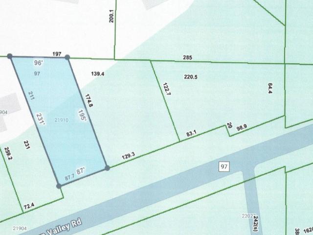 Land for sale in Alabama