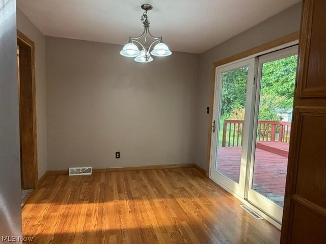 Property for rent in Ohio
