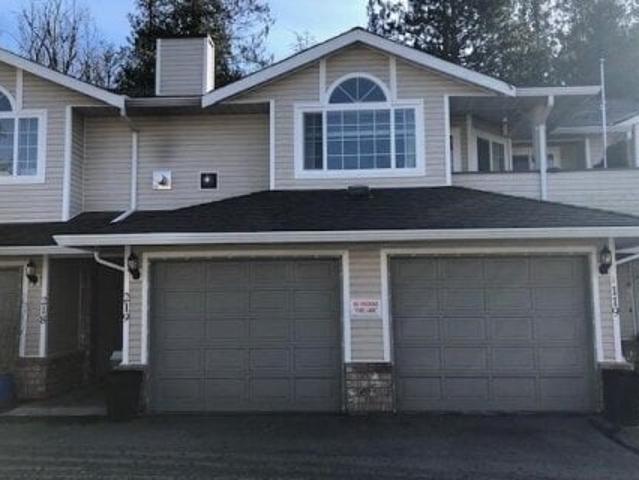 Townhouse for sale in Maple Ridge, British Columbia
