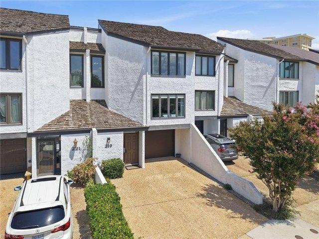 Townhouse for sale in Virginia