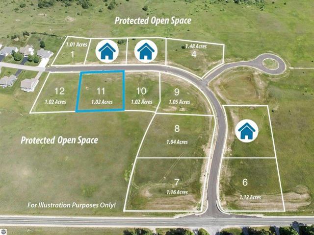 Land for sale in Traverse City, Michigan