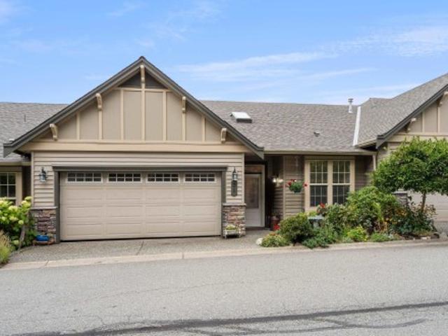 Townhouse for sale in Abbotsford, Fraser Valley Regional District