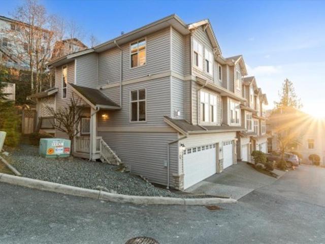 Townhouse for sale in Chilliwack, British Columbia