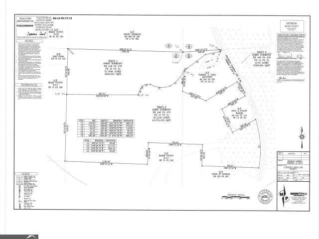 Land for sale in Franklin, Georgia