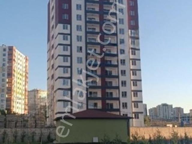 Kayseri, Melikgazi içerisinde kiralık mülk
