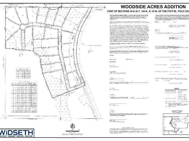 Land for sale in Erskine, Minnesota