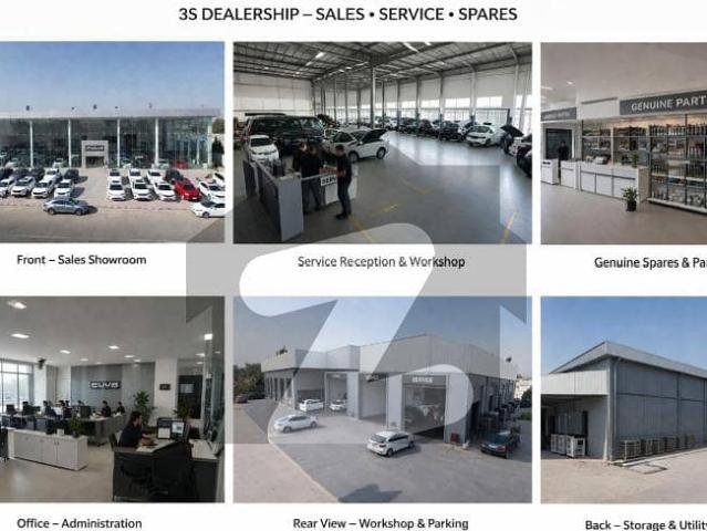 Building for rent in Islamabad