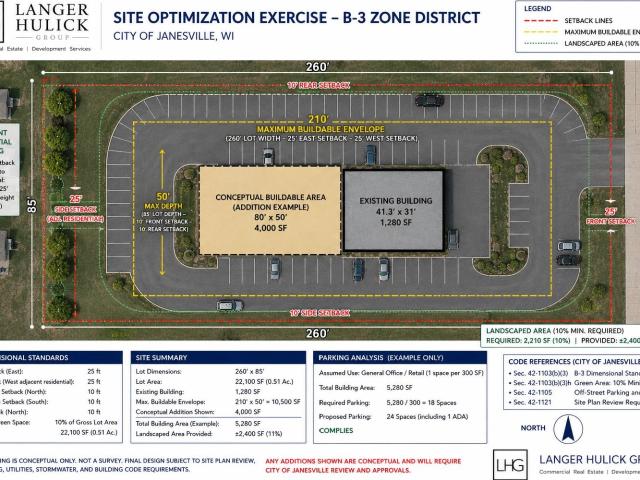 Commercial for sale in Janesville, Wisconsin