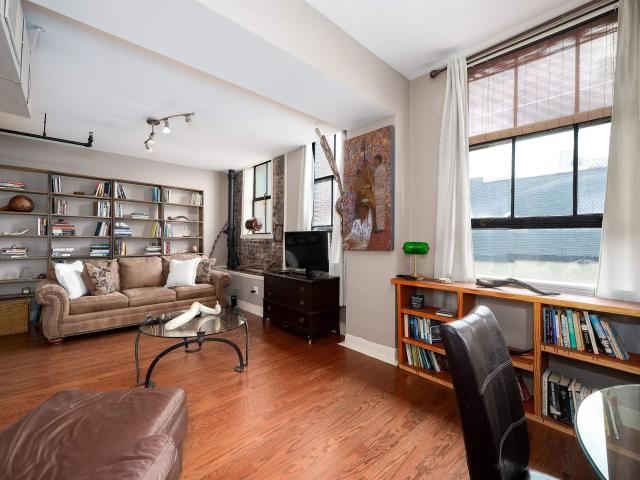 Condo for sale in Birmingham, Alabama
