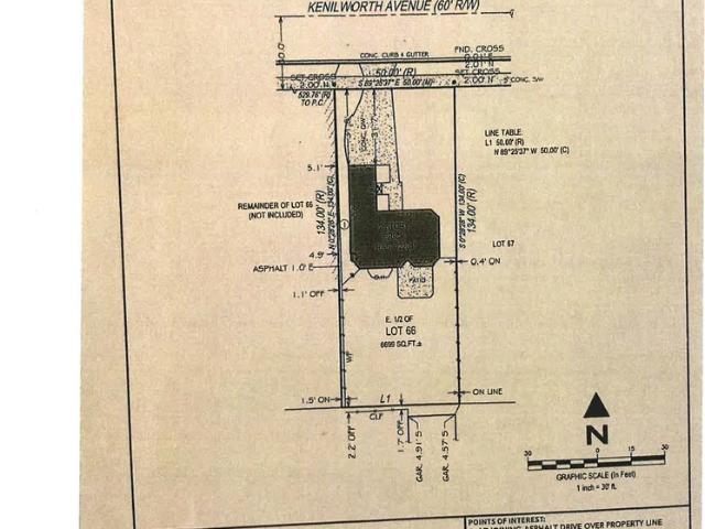 Property for sale in Wilmette, Illinois