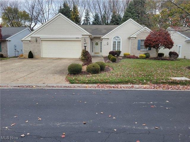 Condo for sale in Sandusky, Ohio