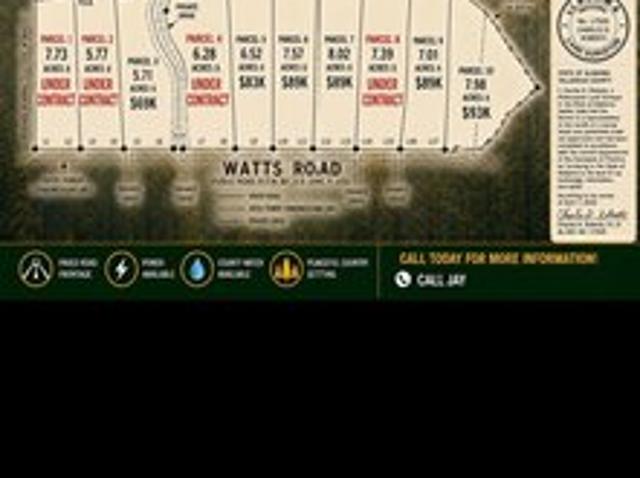 Land for sale in Munford, Alabama