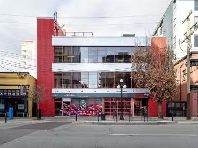 House for rent in Victoria, British Columbia