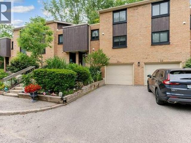 Townhouse for sale in Cambridge, Ontario