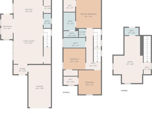 Property for rent in Austin, Texas