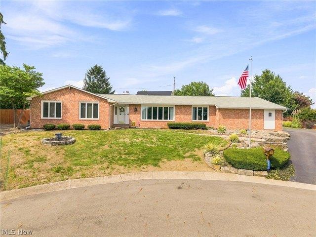 House for sale in Canton, Ohio