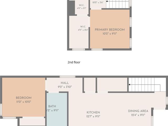 Property for rent in Austin, Texas