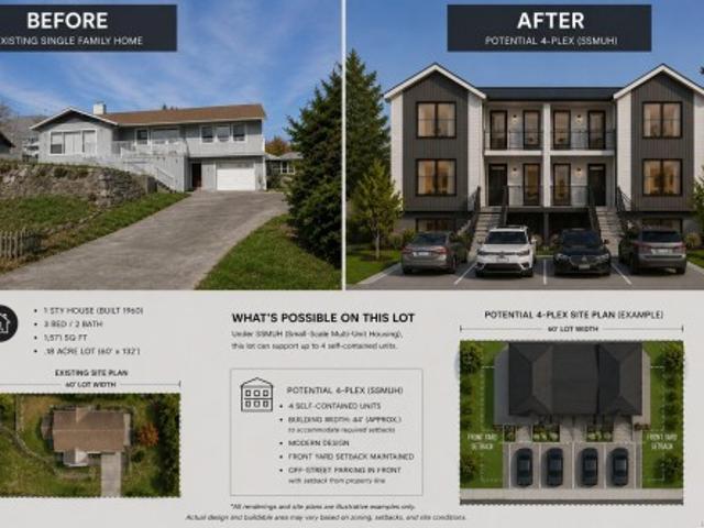 Land for sale in Victoria West, Victoria
