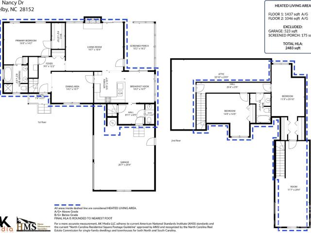 House for sale in Shelby, Cleveland County