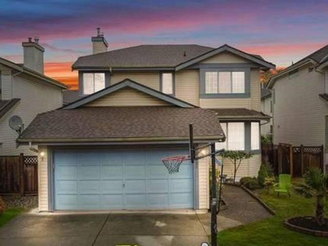 House for sale in Richmond House for sale in Richmond