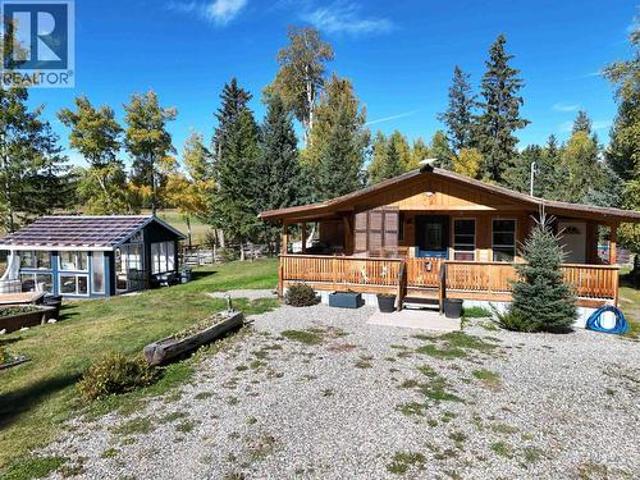 House for sale in British Columbia