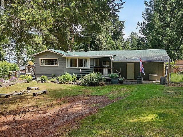 House for sale in British Columbia