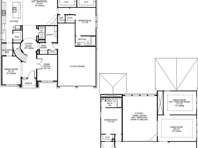 House for sale in Richmond, Texas