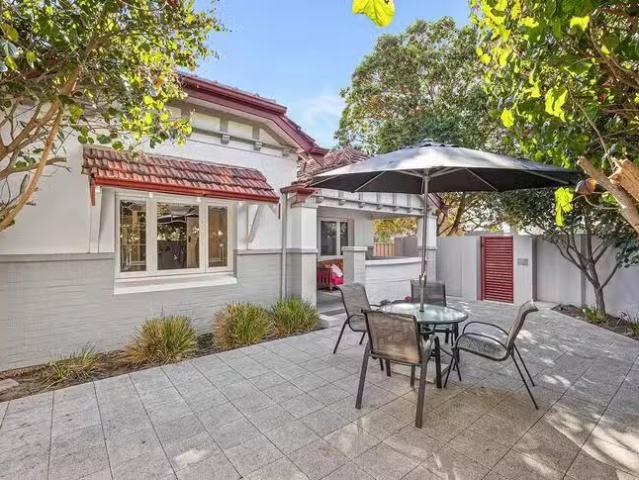 House for rent in Leederville, Western Australia