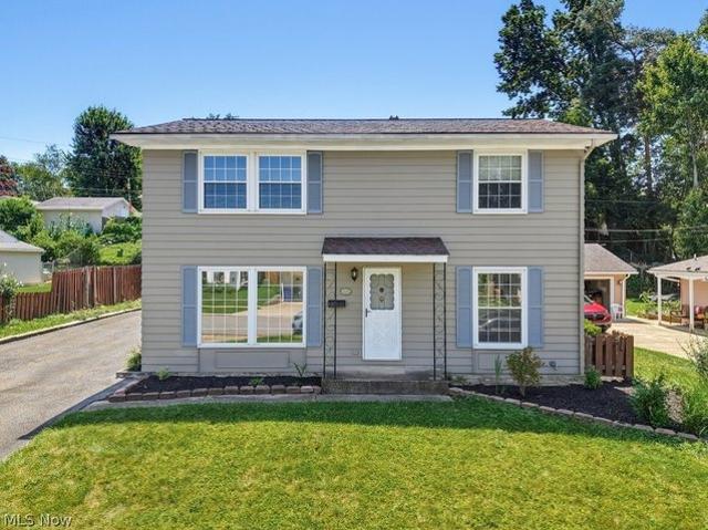 House for sale in Summit, Ohio