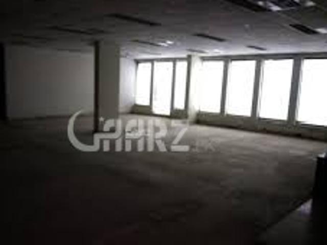 Commercial for rent in Faisalabad