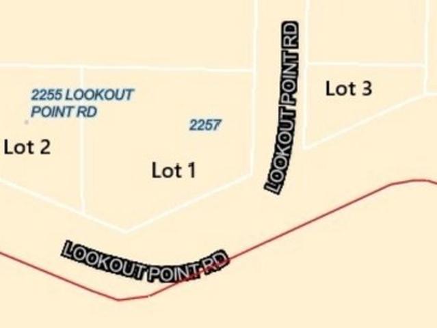 House for sale in Kansas