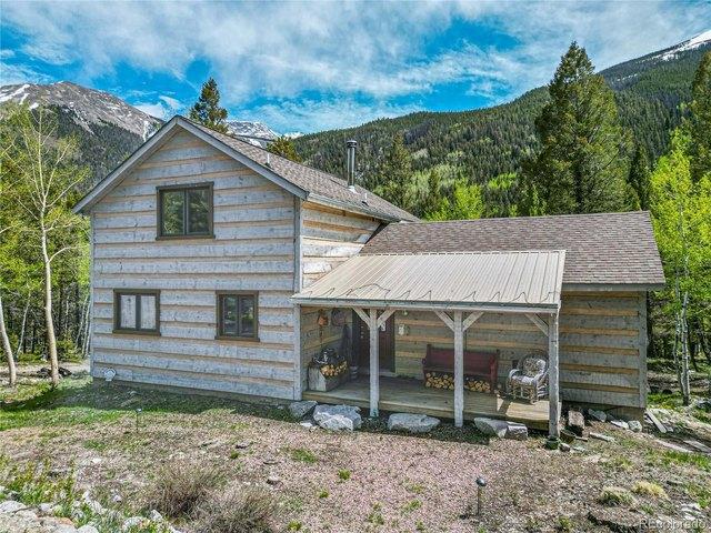 House for sale in Nathrop, Chaffee County