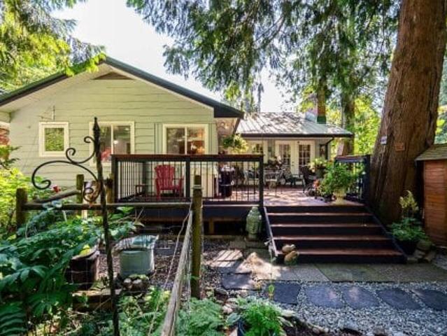Property for sale in Maple Ridge, British Columbia