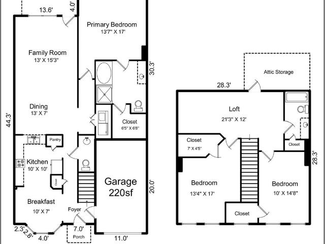 Townhouse for sale in Rock Hill, South Carolina