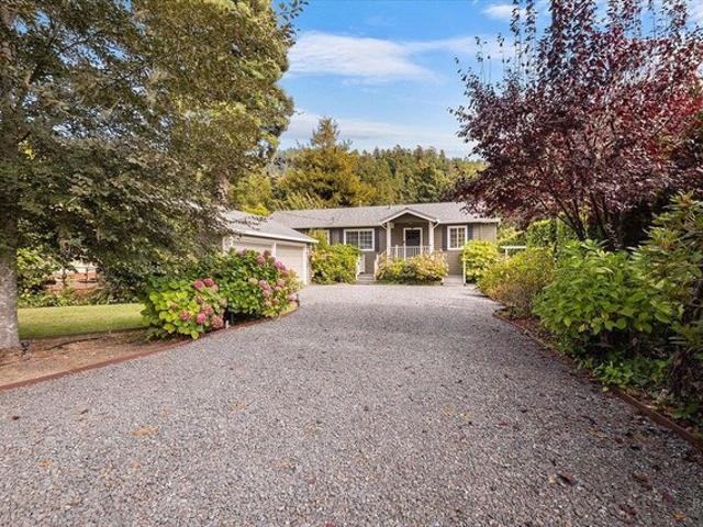 House for sale in Monte Rio, California