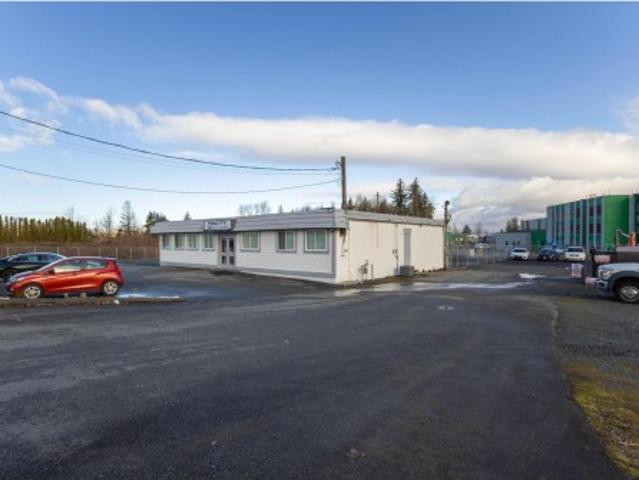 Commercial for rent in British Columbia