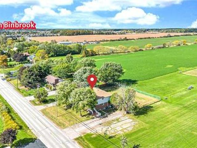 Property for sale in Hamilton, Golden Horseshoe