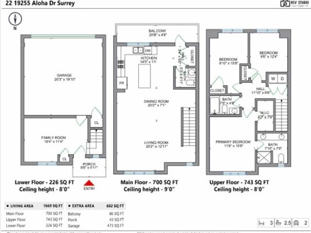 Townhouse for sale in Surrey, British Columbia