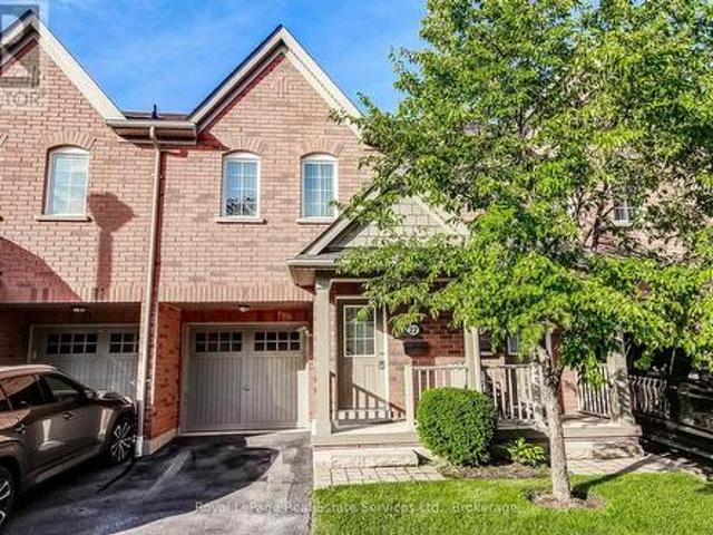 Townhouse for sale in Oakville, Ontario