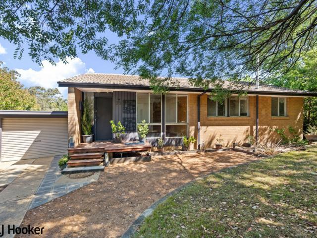 House for rent in Australian Capital Territory
