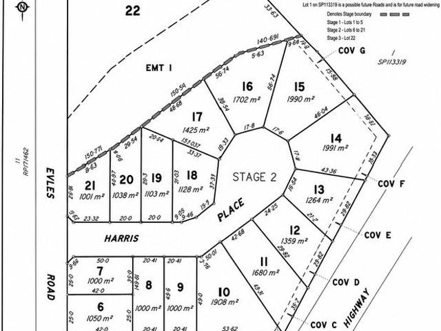 Land for sale in Bowen, Queensland