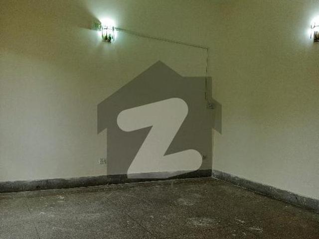 House for rent in Peshawar