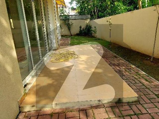 House for rent in Islamabad